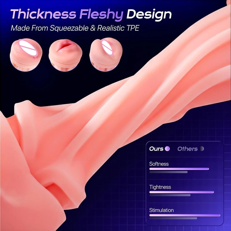 Male Masturbator Toys Automatic Masturbation Cup for Men Sucking Deep Throat Realistic Oral Vagina Blowjob Vibrating Sex Machine - Image 2