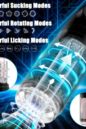 LCD Automatic Rotation Male Masturbator Sucking Licking 6s Vacuum Penis Pump Water SPA Real Pocket Pussy Sex Toys For Men 18