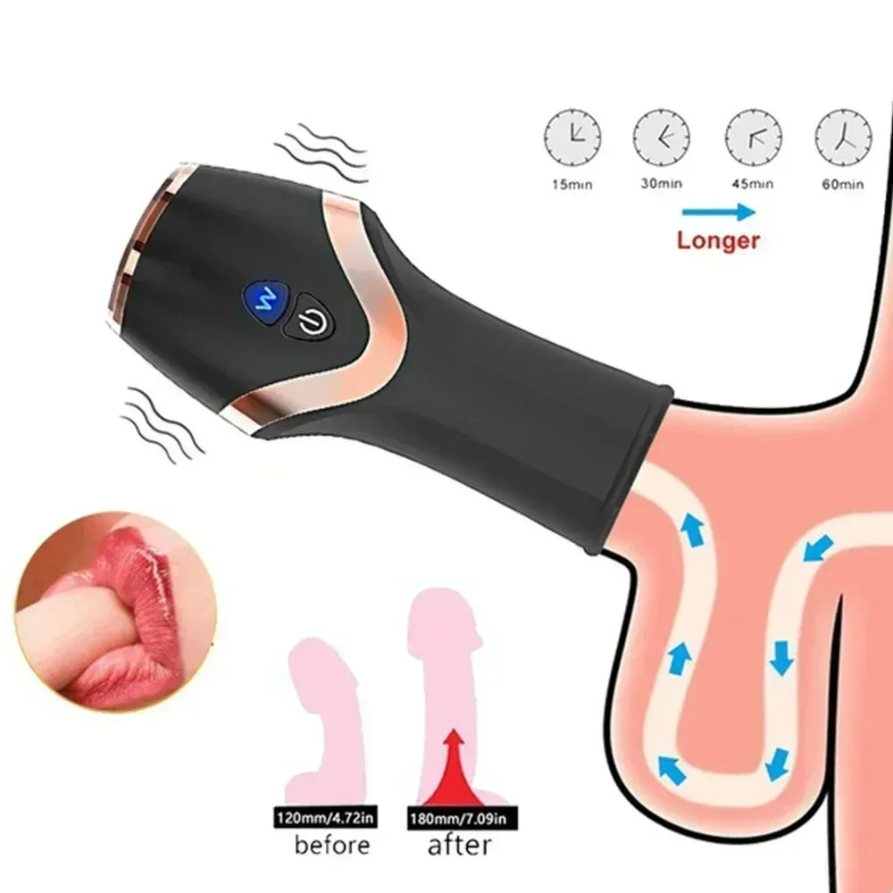Automatic Male Masturbation Vacuum Suction Sex Machines Penis Stimulator Glan Massager Male Masturbator Tools Sex Toys for Men